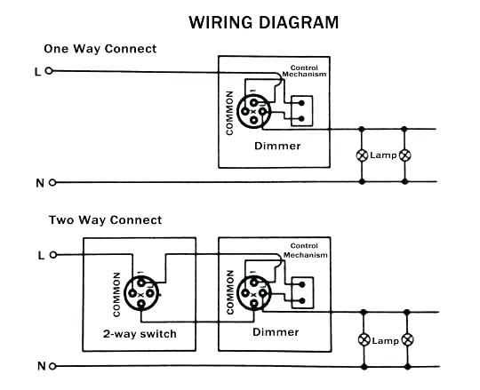 Single Pole Dimmer Switch Wiring Diagram â Aaronandsophia Com